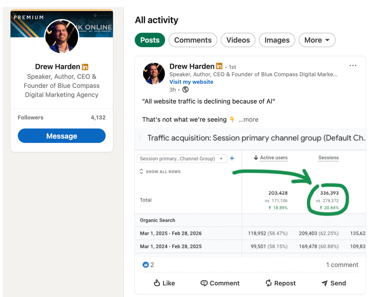 screenshot of drew hardens linkedin post.
