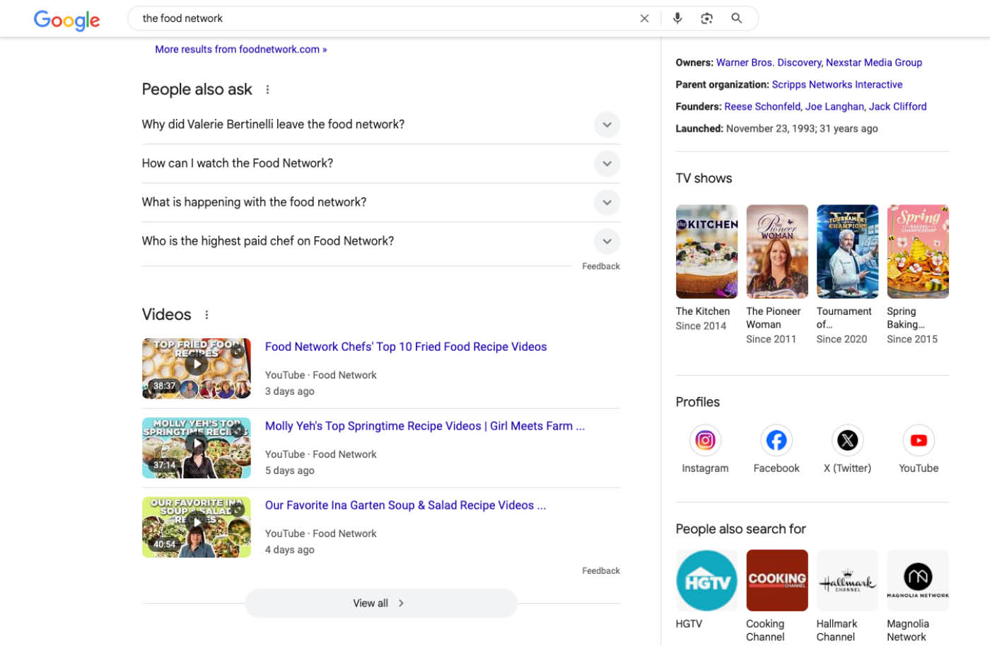 Search results for The Food Network.